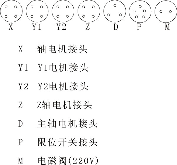 丝瓜视频黄片免费接线图
