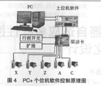 数控丝瓜下载APP