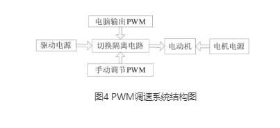 数控丝瓜下载APP