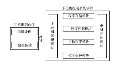 丝瓜下载APP